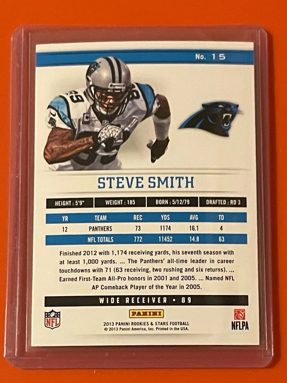 Panini great ungraded